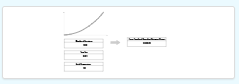 _images/icon_sa_polynomialregression.png