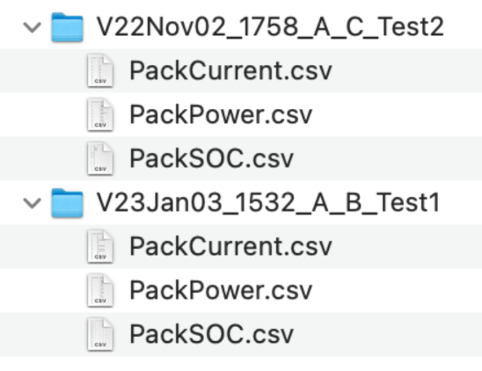 two folders for the two test records. Each folder contains three csv files for each response.