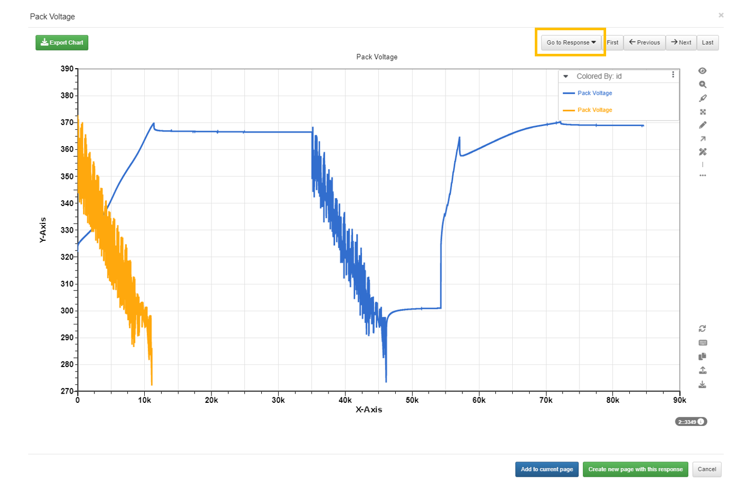 quick view of the Pack Voltage response for comparison with the option to go to other responses highlighted.