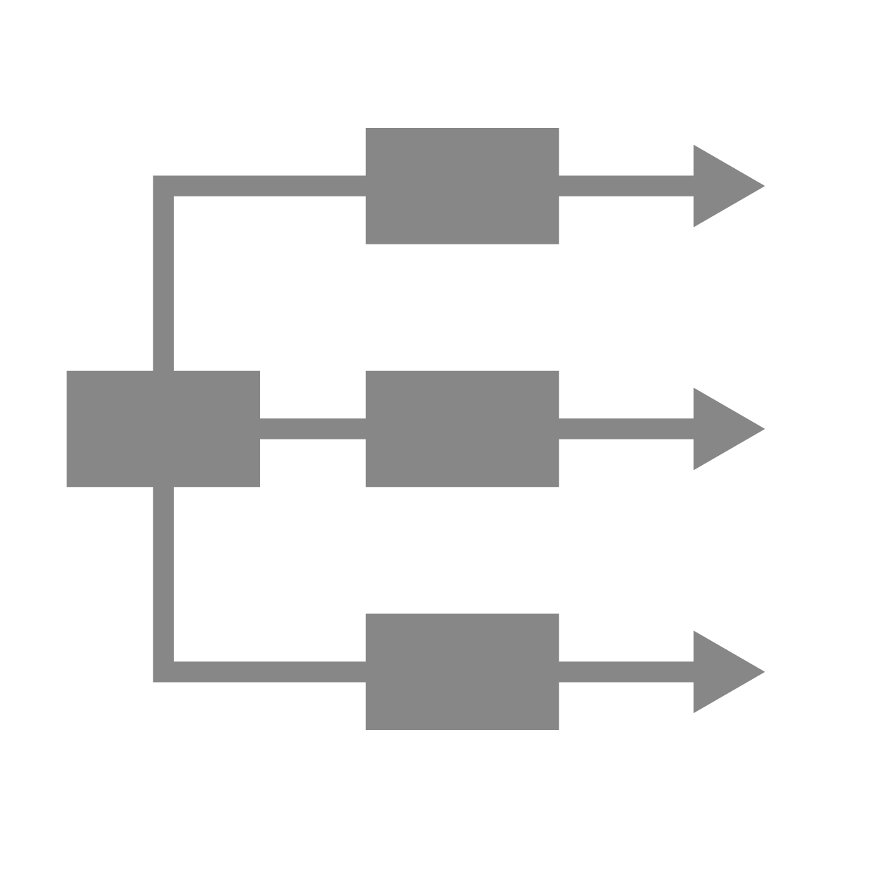 Parallelization