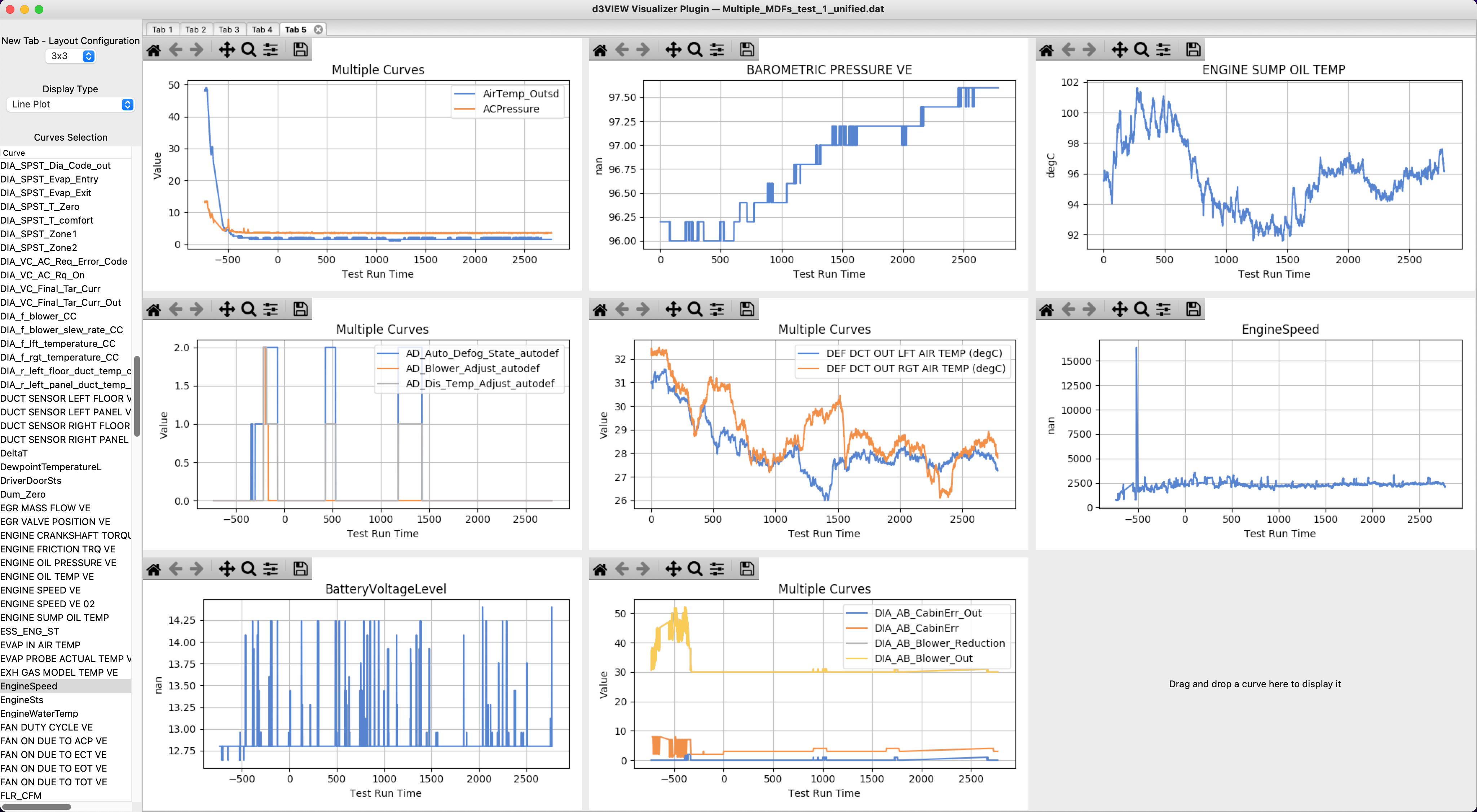 d3VIEW Visualizer Plugin displaying multiple curves and data plots