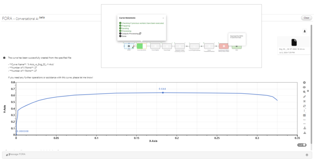 FORA workflow builder processing a curve