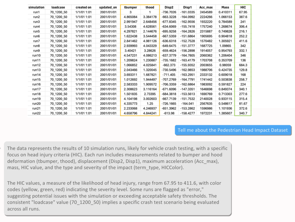 FORA design evaluation interface