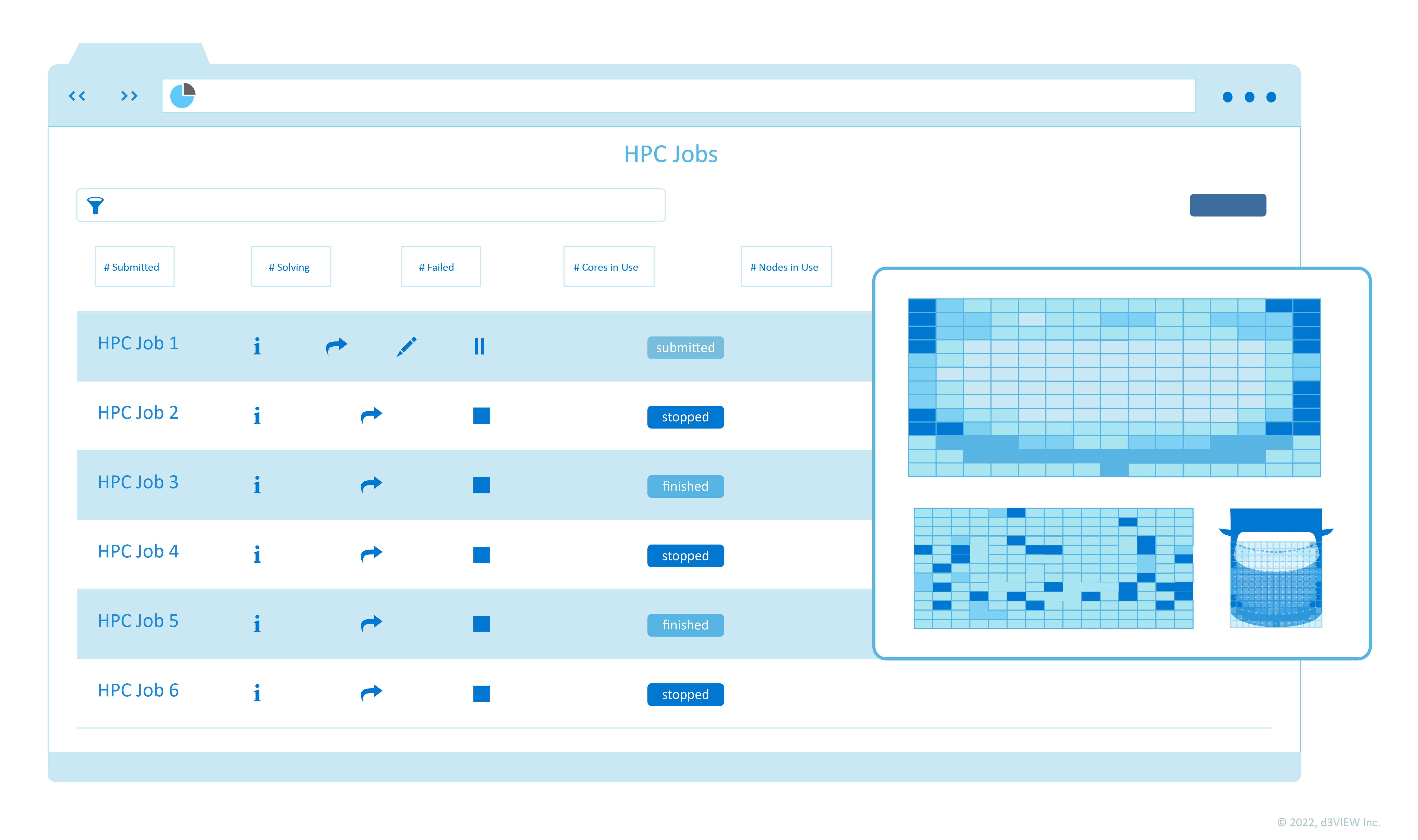 d3VIEW SaaS HPC jobs interface with job states and solver results