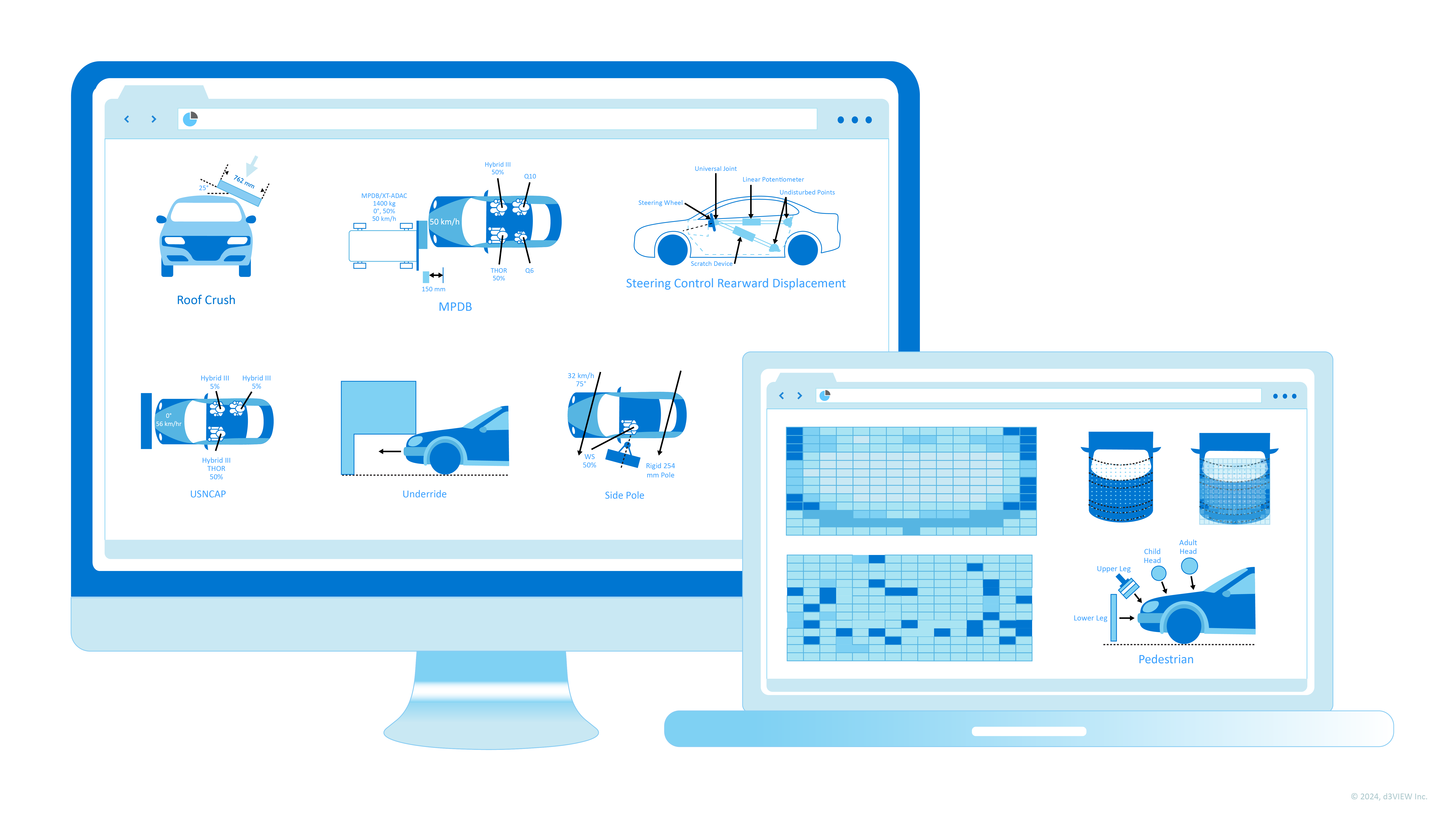 Crashworthiness load cases and simulation results shown in d3VIEW SaaS
