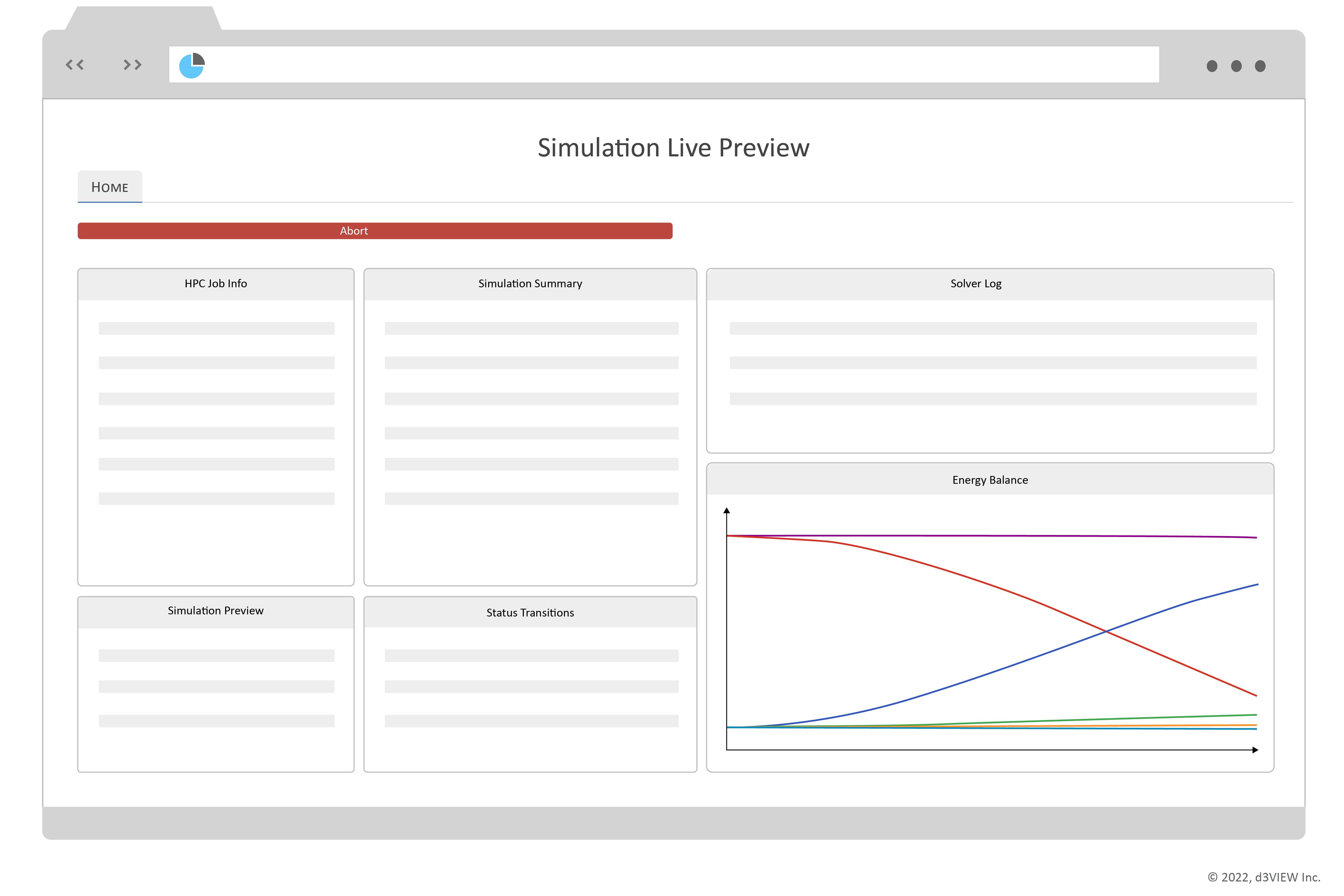 Live simulation preview showing HPC job information, simulation summary, solver log, status transitions, and energy balance