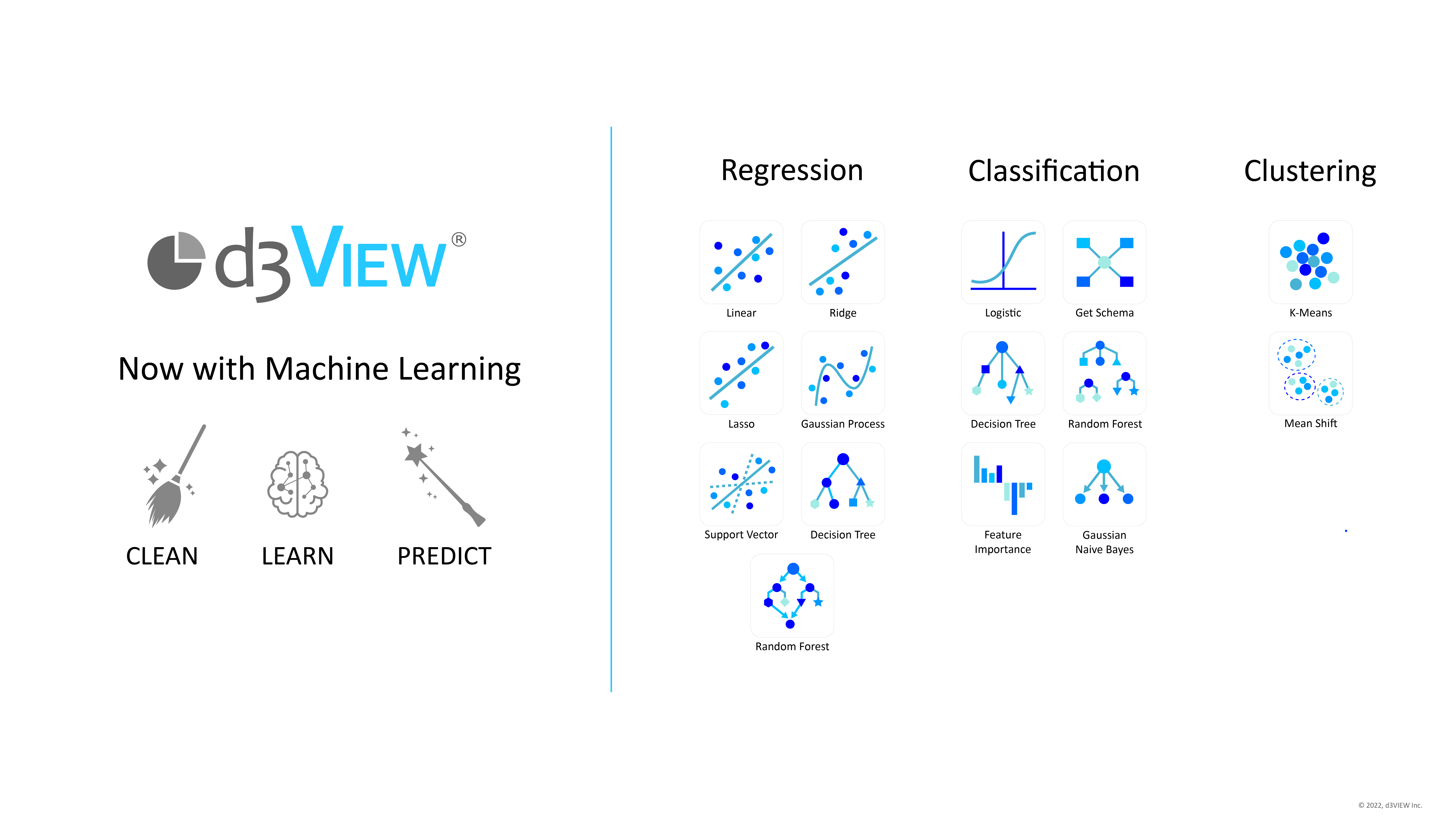 Machine-learning capabilities in d3VIEW