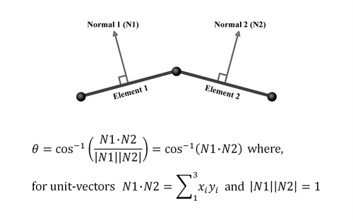 coarsen 1