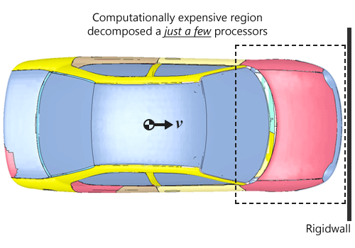 decomp1