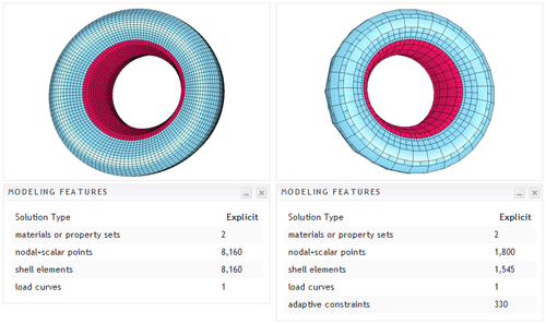 tire features