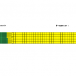 Element count weighted