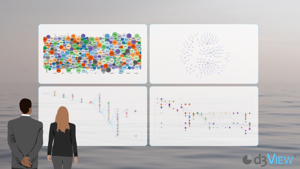 d3VIEW’s New Multi-User, Loadcase and Region Simulation Tracker with Built-in Analytics