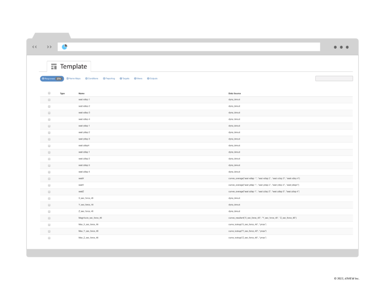 Out-of-Box Extraction Templates