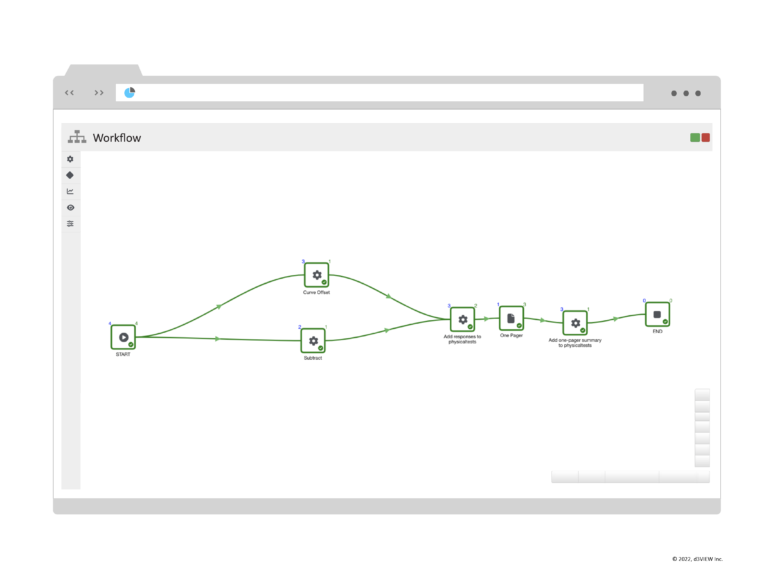 Capture Business Processes in Workflows