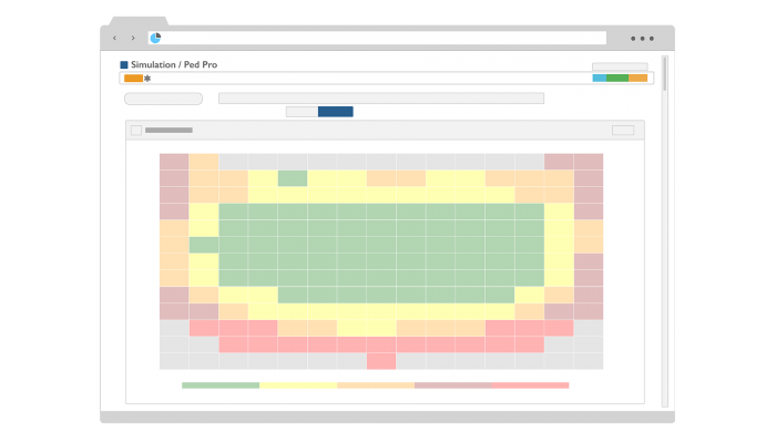 Results Aggregation and Visualization