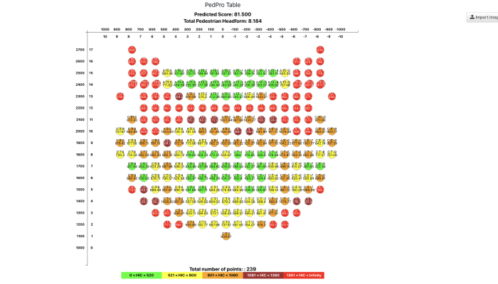 Simlytiks_PedProTabEx